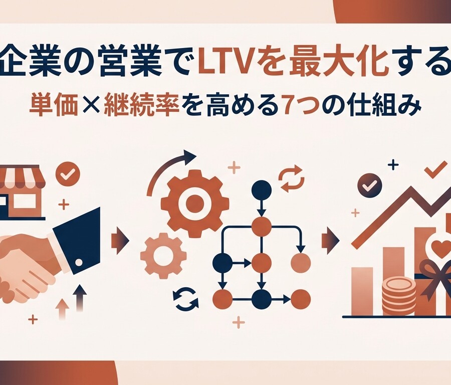 中小企業の営業でLTVを最大化する設計|単価×継続率を高める7つの仕組み