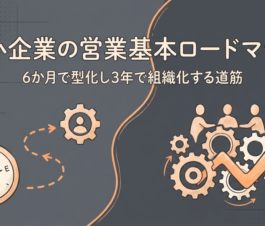 中小企業の営業基本ロードマップ|6か月で型化し3年で組織化する道筋
