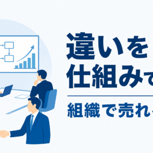 インサイドセールスとテレアポの違い｜中小企業が組織で売れる仕組みにする設計